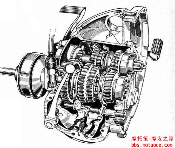 BMW%20GEARBOX.jpg